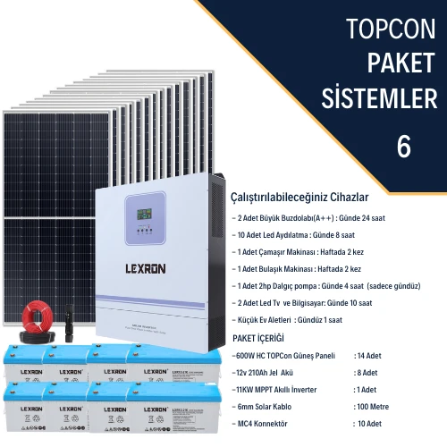 MONOKRİSTALLİ BÜYÜK EV PAKETİ (PAKET 6) ürün görseli 1