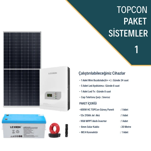MONOKRİSTALLİ MİNİ BUZDOLABI PAKETİ (PAKET 1) ürün görseli 1