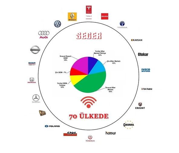 SEGER 24V Havalı Korna Bobin 71HB2400 - Resim 3