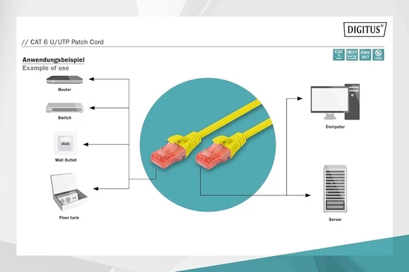 Digitus Patch Kablo Cat6 Sarı (0.5m) - Resim 2