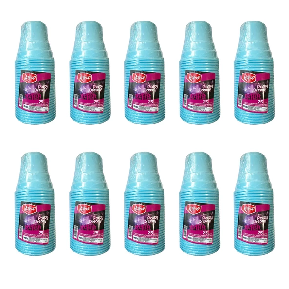 Roll-Up Party Dreams Parti Davet Piknik Renkli Plastik Sert Mika Bardak - Turkuaz - 25'li 10 Paket ürün görseli 1