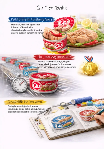QU ACILI TON BALIĞI 160 GR - Resim 4