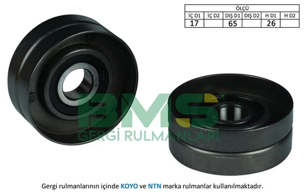 ALTERNATÖR GERGİ RULMANI MASTER II-TRAFIC II-LAGUNA II-VIVARO-MOVANO 1.9DCI-2.016V 01- KLİMASIZ ürün görseli 1