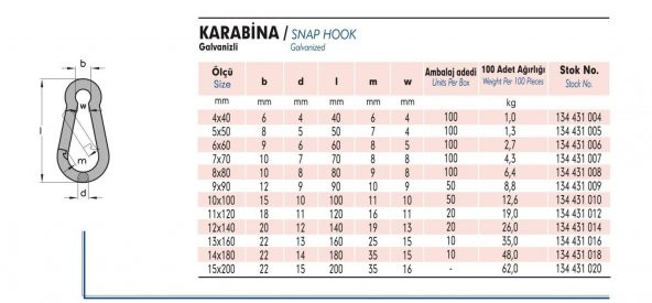 GALVANİZLİ KARABİNA  8 MM 1 ADET - Resim 2
