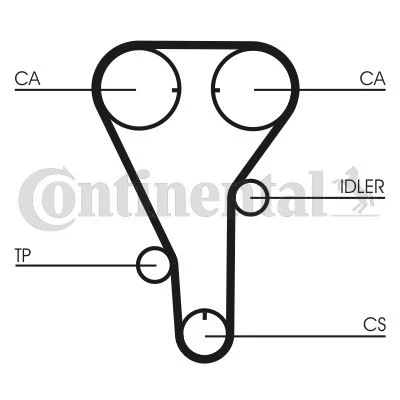 TRİGER KAYIŞI 135x254 FORD MAZDA 323 626 MPV MX6 2.0 16V 91-03 5341XS ürün görseli 1