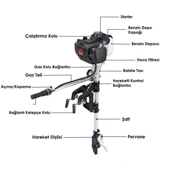 Tomking TK140FB Dıştan Takma Motor 4 Strok - Resim 2