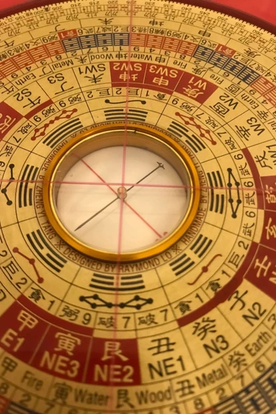 Raymond Lo's Compass Hassas Pusula - Resim 3