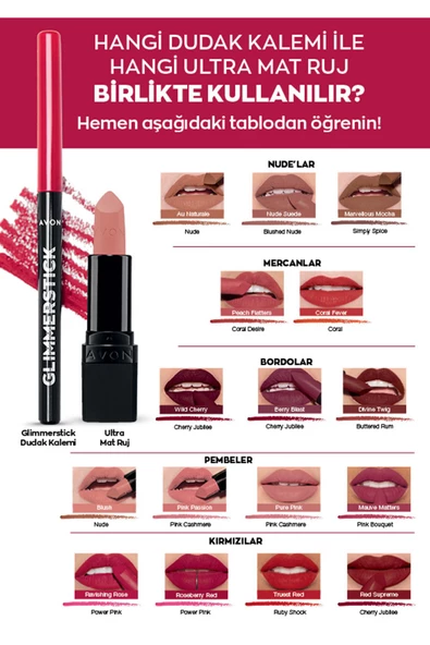 Ultra Mat Ruj - Wild Cherry - Resim 3