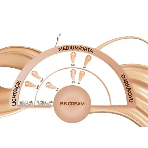 Note Moisturizing Bb Krem 300 Light Beige - Resim 2