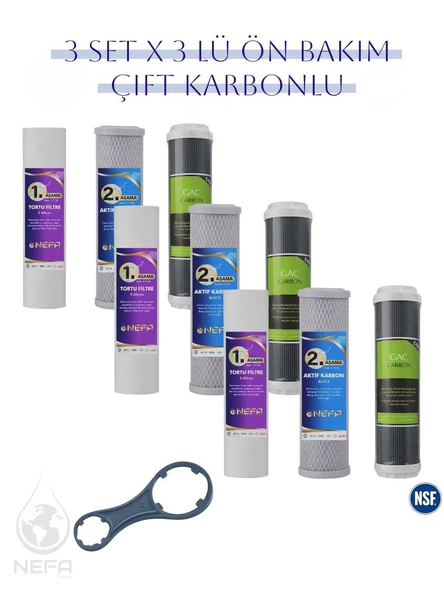 Nefa Tüm Açık Kasa Su Arıtma ve İhlas Cebilion Compact Uyumlu 1.5 Yıllık ÖN Filtre Seti (blok+Gac) ürün görseli 1