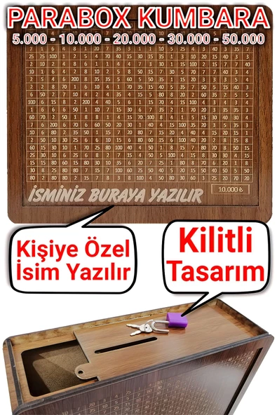 Parabox Kumbara Isteğiniz Doğrultusunda Üzerine Isim Yazılır, Talebinize Göre Kilitli Veya Kilitsiz ürün görseli 1