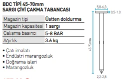 Bea 702 DC Başlı Sargı Çivi Makinası - Resim 2