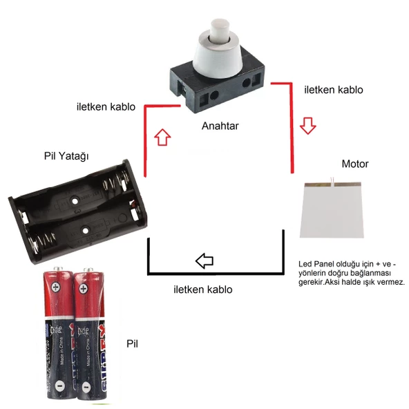 Kutulu Basit Led Panel Deney Seti - Öğrenci Elektrik Devresi - Resim 7