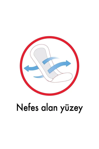 Kotex İnce Günlük Ped Parfümlü 34'lü - Resim 6