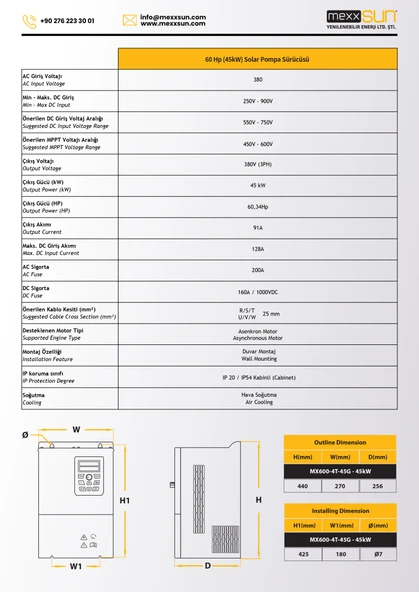 Mexxsun 60Hp 45 kW Solar Pompa Sürücüsü Trifaze - Resim 5