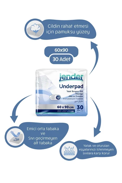 JENDER 60x90 Yatak Koruyucu örtü 3 x 10 30'lu ürün görseli 1