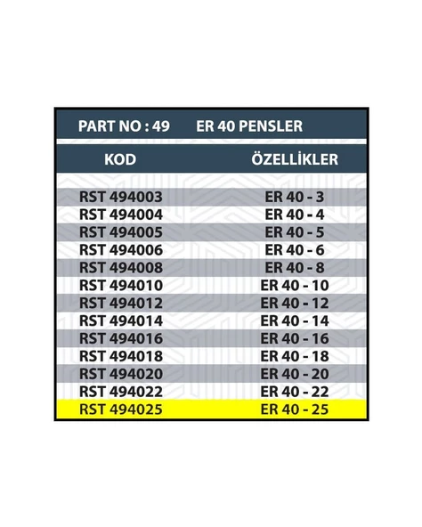 ER40 25MM CNC PENSİ - Resim 2