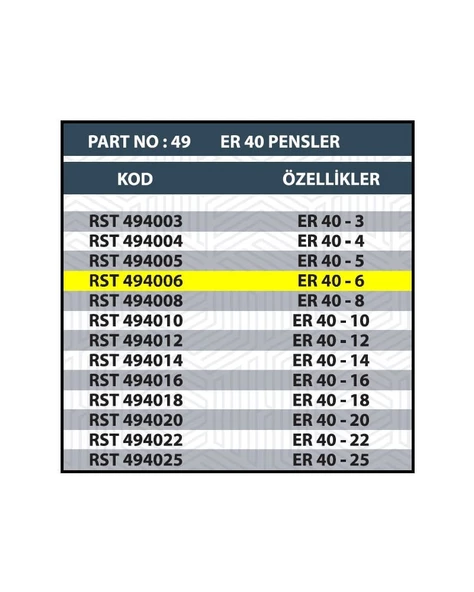 ER40 6MM CNC PENSİ - Resim 2