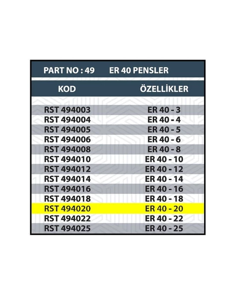 ER40 20MM CNC PENSİ - Resim 2