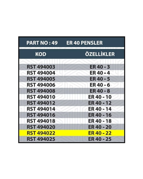 ER40 22MM CNC PENSİ - Resim 2