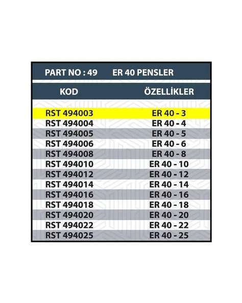 ER40 3MM CNC PENSİ - Resim 2