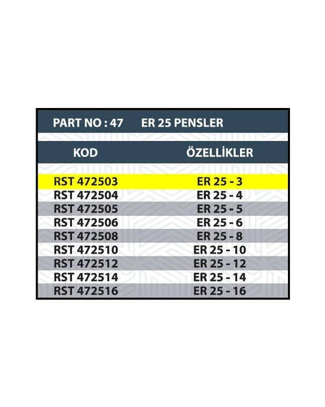ER25 3MM CNC PENSİ - Resim 2