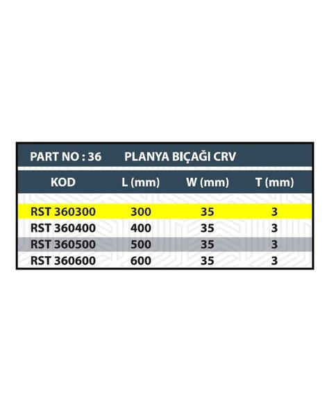 RESİSTE 300x35x3 CRV PLANYA BIÇAĞI - Resim 4