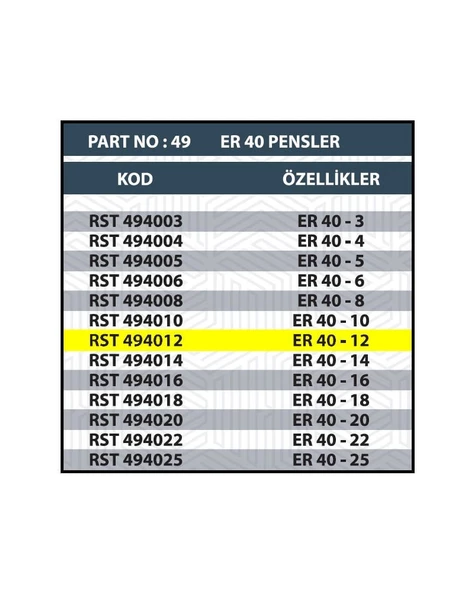 ER40 12MM CNC PENSİ - Resim 2