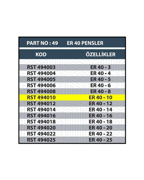 ER40 10MM CNC PENSİ - Resim 2