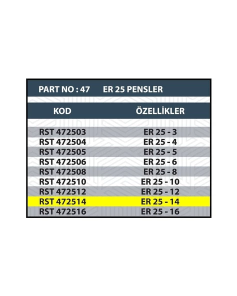 ER25 14MM CNC PENSİ - Resim 2