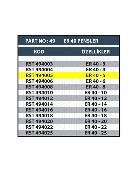 ER40 5MM CNC PENSİ - Resim 2