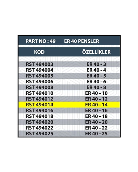 ER40 14MM CNC PENSİ - Resim 2