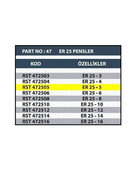 ER25 5MM CNC PENSİ - Resim 2