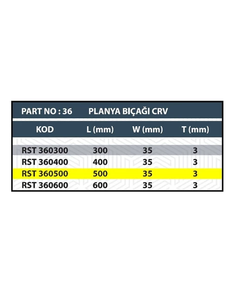 RESİSTE 500x35x3 CRV PLANYA BIÇAĞI - Resim 4