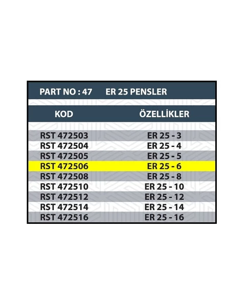 ER25 6MM CNC PENSİ - Resim 2