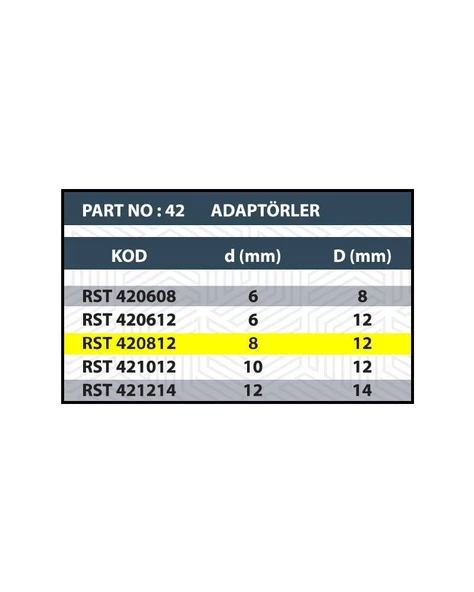 8x12 YÜZÜK / SAP GENİŞLETME ADAPTÖRÜ - Resim 2