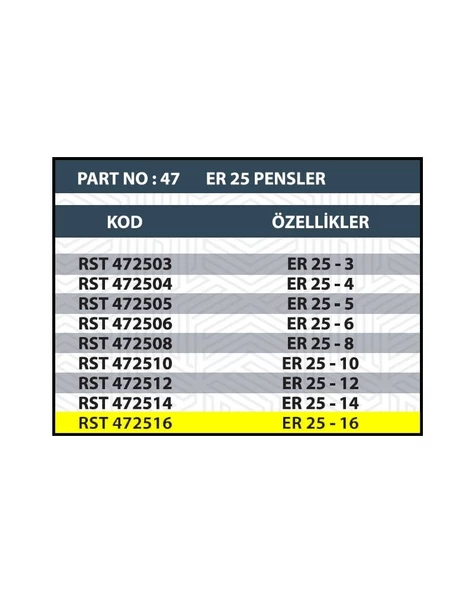 ER25 16MM CNC PENSİ - Resim 2