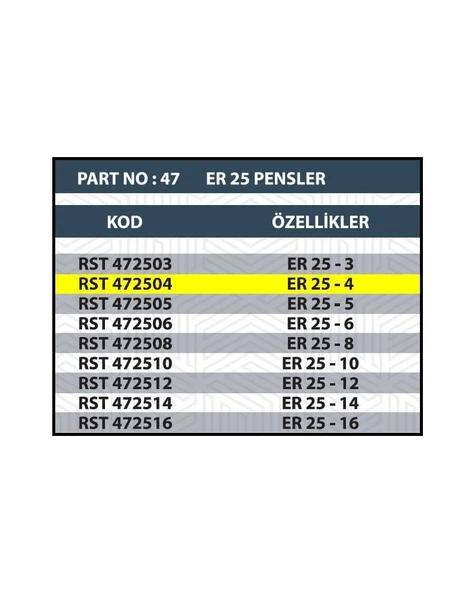 ER25 4MM CNC PENSİ - Resim 2