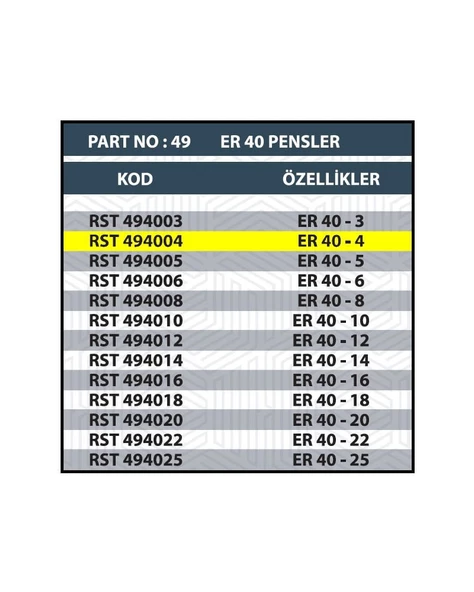 ER40 4MM CNC PENSİ - Resim 2