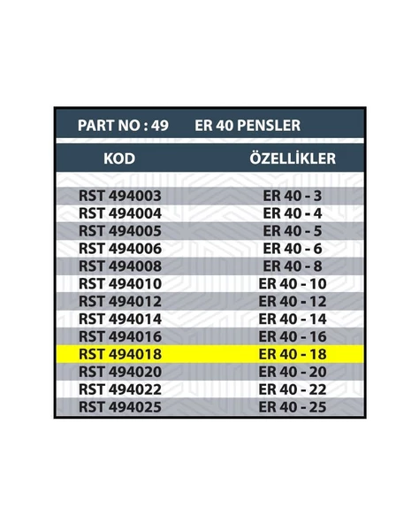 ER40 18MM CNC PENSİ - Resim 2