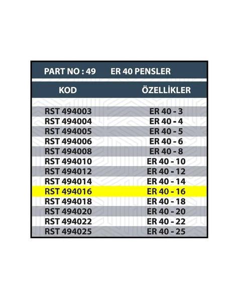 ER40 16MM CNC PENSİ - Resim 2