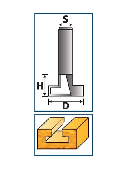RESİSTE 28MM STAND KANALYERİ AÇMA BIÇAĞI - Resim 2