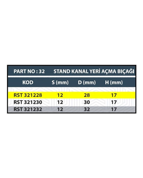 RESİSTE 28MM STAND KANALYERİ AÇMA BIÇAĞI - Resim 3