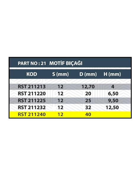 RESİSTE 40MM CNC MOTİF BIÇAĞI - Resim 3