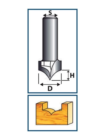 RESİSTE 40MM CNC MOTİF BIÇAĞI - Resim 2