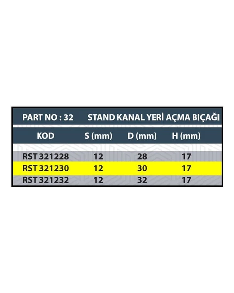RESİSTE 30MM STAND KANALYERİ AÇMA BIÇAĞI - Resim 3