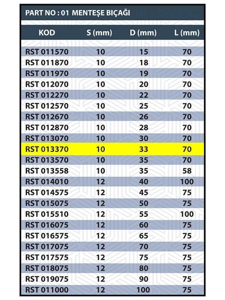 RESİSTE 33MM MENTEŞE BIÇAĞI - Resim 3
