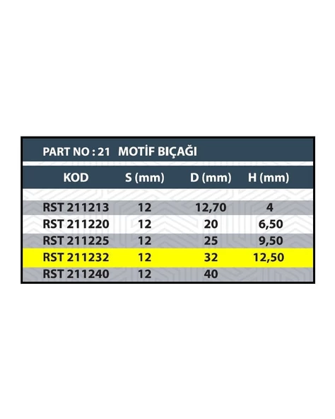 RESİSTE 32MM CNC MOTİF BIÇAĞI - Resim 3