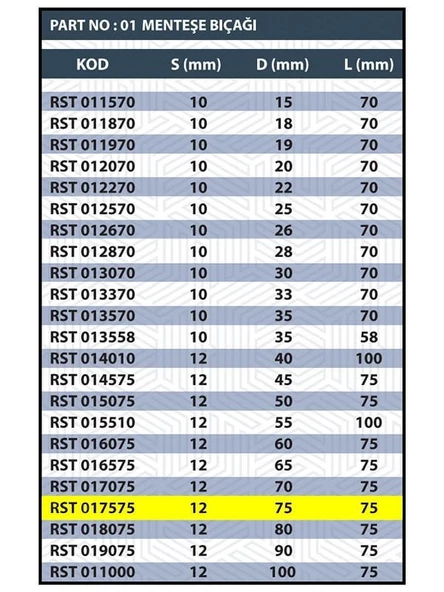 RESİSTE 75MM MENTEŞE BIÇAĞI - Resim 3