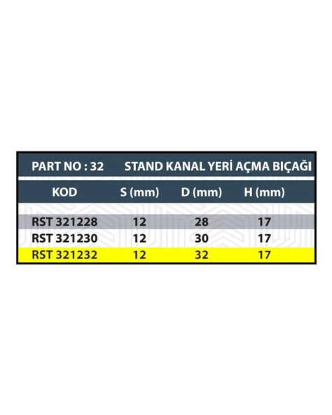 RESİSTE 32MM STAND KANALYERİ AÇMA BIÇAĞI - Resim 3